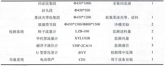 RundeP֮wW(xu),wW(xu)Փ