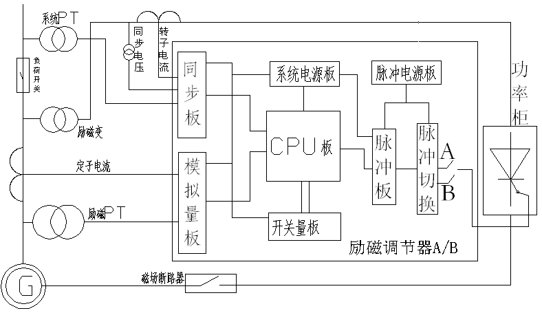 C늹Փ