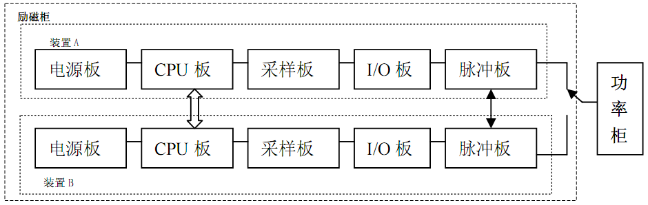 C늹Փ