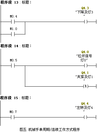 C(j)늹Փ