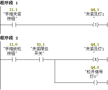 C(j)늹Փ