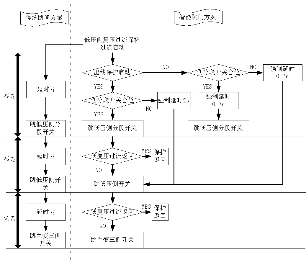 C늹Փ